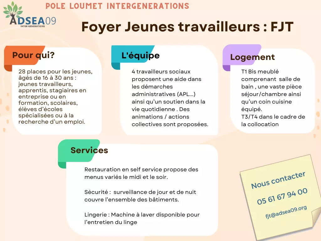 Foyer-jeunes-travailleurs-loumet-intergenerations-presentation