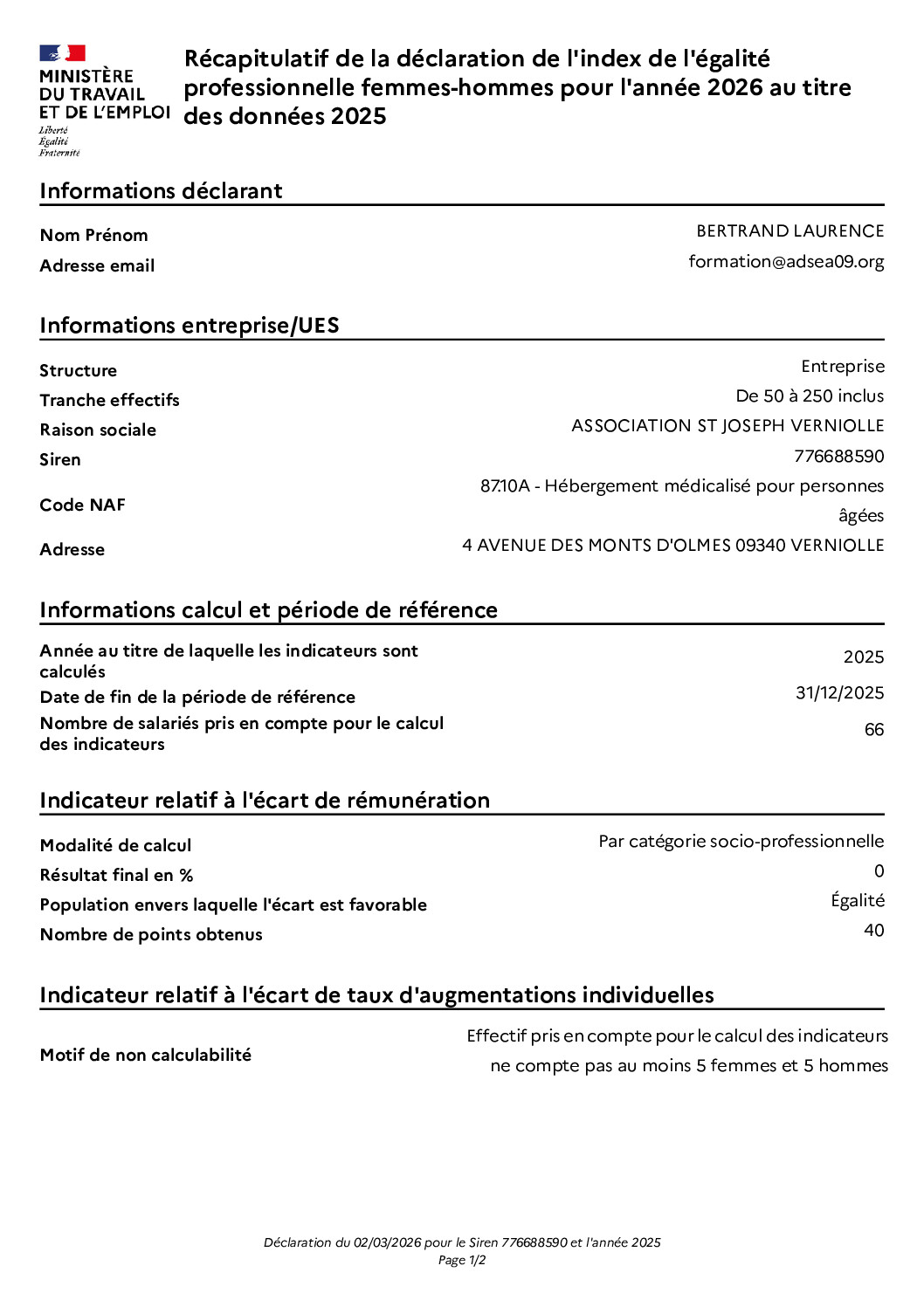 ST Joseph Verniolle 2025