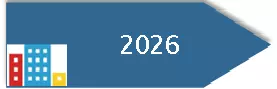 2026